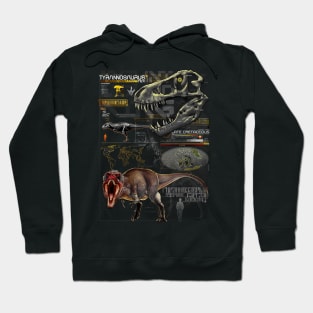 Tyrannosaurus profile Hoodie